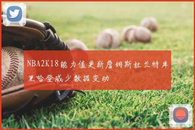 NBA2K18能力值更新詹姆斯杜兰特库里哈登威少数据变动